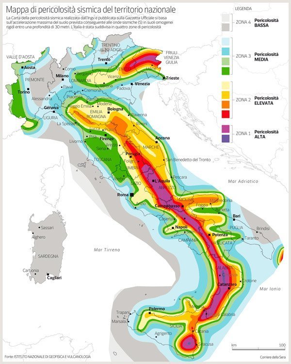 Valutazione del rischio sismico